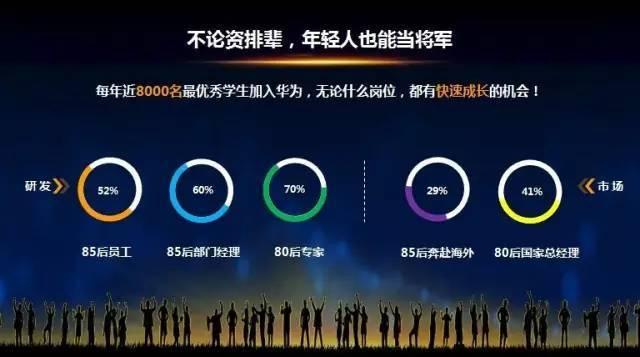 虎父無(wú)犬女：任正非女兒清華演講，除了勝利，我們別無(wú)選擇……