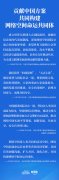 2022年世界互聯(lián)網(wǎng)大會烏鎮(zhèn)峰會于11月9日至11日舉行